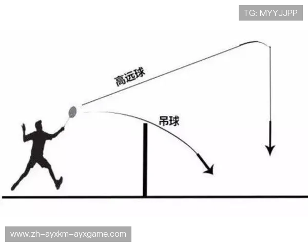 羽毛球怎么防吊球 羽毛球怎么防吊球