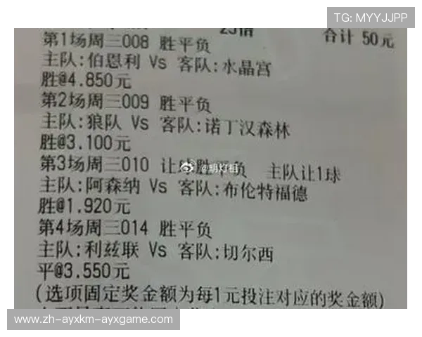 韩媒看中超联赛的看法与评价分析