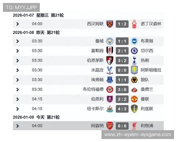 英超球队历史进球榜：谁是英超历史进球最多的球员与球队